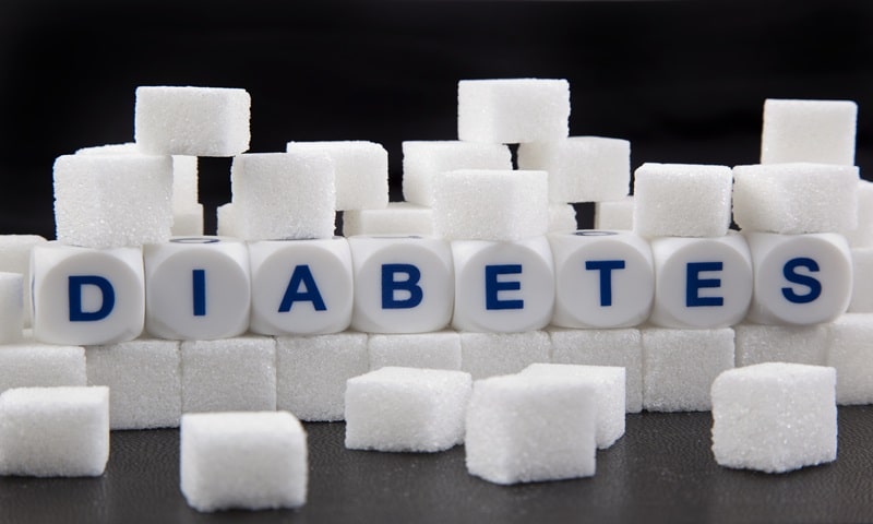 wereld diabetes dag